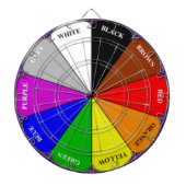Farbradkarton Dartscheibe (vorne)