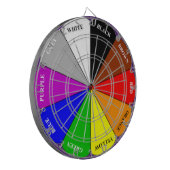 Farbradkarton Dartscheibe (Vorderseite Links)