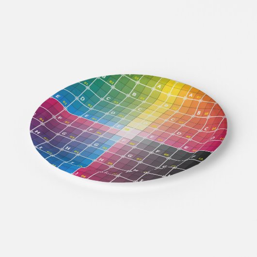 Farbraster auf Papier-Tellern Pappteller (Schrägansicht)
