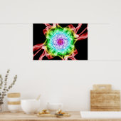 Farbrauchposter Poster (Küche)