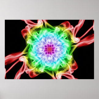 Farbrauchposter Poster