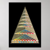 Farbriss Poster (Vorne)