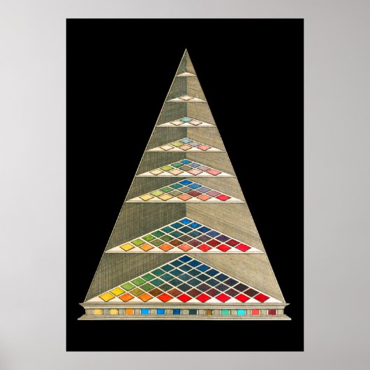 Farbriss Poster (Vorne)