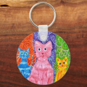 Farbsatz Schlüsselanhänger (Vorderseite)