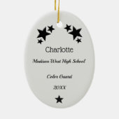 Farbschutz Blonde Haar Grau und Schwarz Keramik Ornament (Hinten)