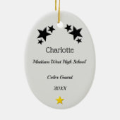 Farbschutz Brünettes Haar Gelb und Schwarz Keramik Ornament (Hinten)