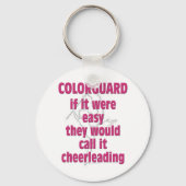 Farbschutz: Wenn es einfach wäre ... Schlüsselanhänger (Vorderseite)