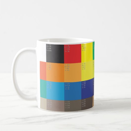 FARBSCHWEIZ KAFFEETASSE (Links)