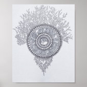 Farbseite der Blogge Poster (Vorne)