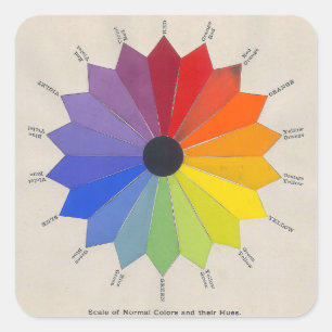 Farbskala des Vintage-Farbrads normale Farben und Quadratischer Aufkleber
