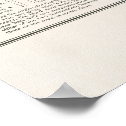 Farbskala Poster (Ecke)