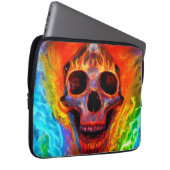 Farbskultur Laptopschutzhülle (Vorne Rechts)