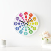 Farbspektrum Große Wanduhr (Zuhause)