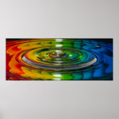 Farbspritze Poster (Vorne)