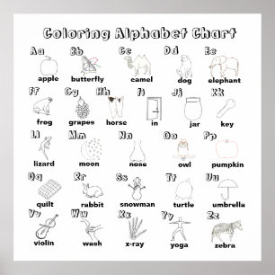 Farbtabelle für das Alphabet-Diagramm Poster