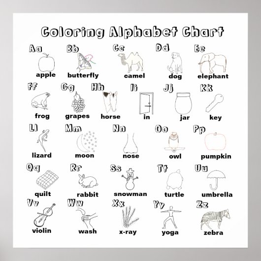 Farbtabelle für das Alphabet-Diagramm Poster (Vorne)