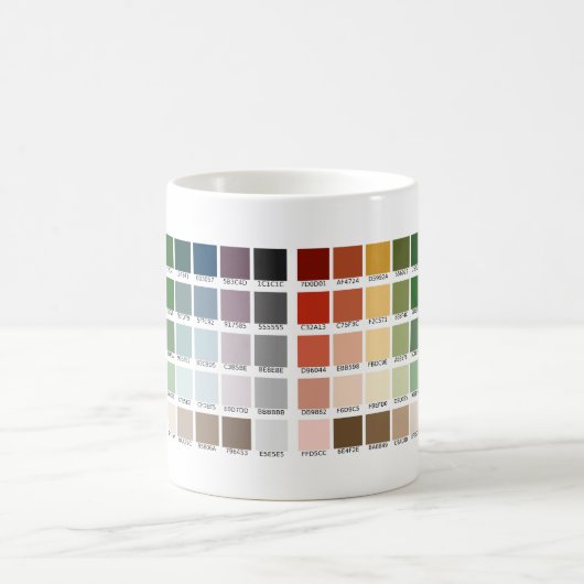 Farbtest Kaffeetasse (Mittel)