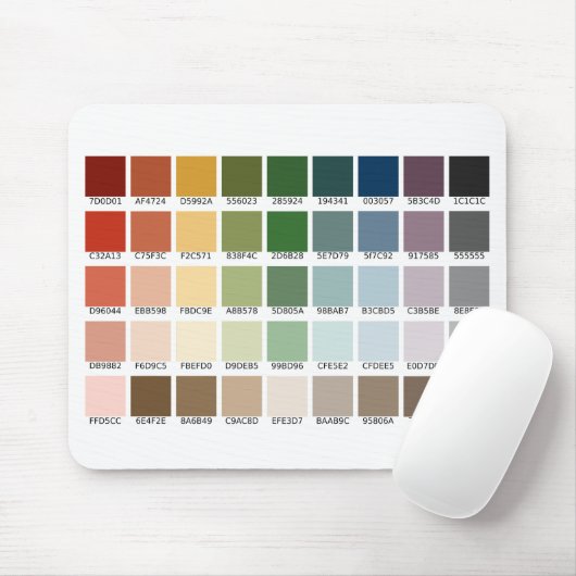 Farbtest Mousepad (Mit Mouse)