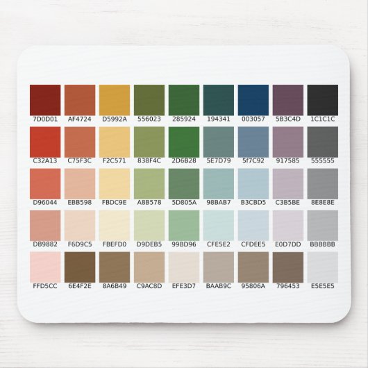 Farbtest Mousepad (Vorne)