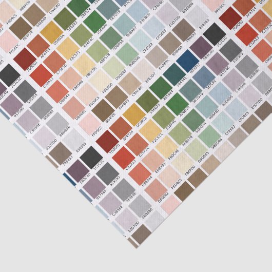 Farbtest Seidenpapier (Ausschnitt)