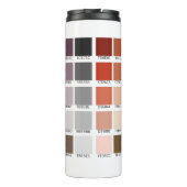 Farbtest Thermosbecher (Rückseite)