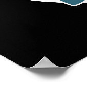 Farbüberlagerung3 Poster (Ecke)