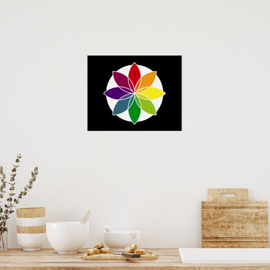 Farbüberlagerung3 Poster (Küche)