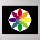 Farbüberlagerung3 Poster (Vorne)