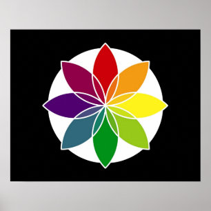 Farbüberlagerung3 Poster