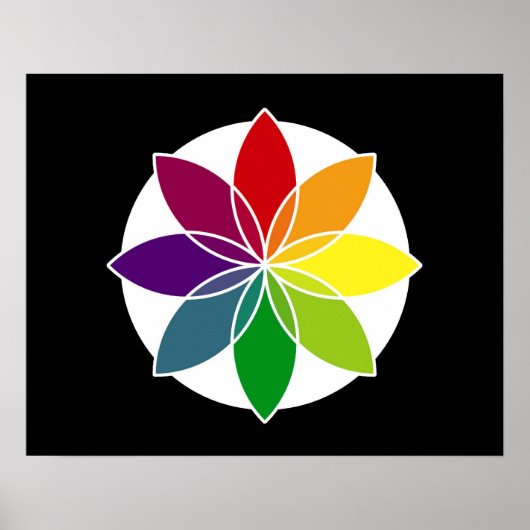 Farbüberlagerung3 Poster (Vorne)