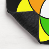 Farbvenendiagramm Mousepad (Ecke)