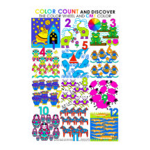 Farbzahl und Entdecken Sie CMY Color Large Poster