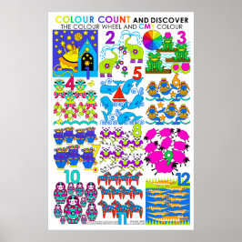 Farbzahl und Entdecken Sie CMY Large Poster