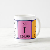 Farid Periodenname Tasse (VorderseiteRechts)