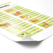 Farm Animals Identification Educational Worksheet Fotodruck (Ecke)