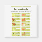 Farm Animals Identification Educational Worksheet Magnet (Vorne)