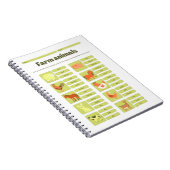 Farm Animals Identification Educational Worksheet Notizblock (Rechte Seite)