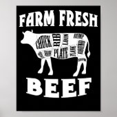 Farm Fresh Beef Cut Farmer Farming s Poster (Vorne)