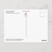 Farm Woman Cooking Postkarte (Rückseite)