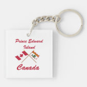 Farmering Haybales Schlüsselanhänger (Rückseite)