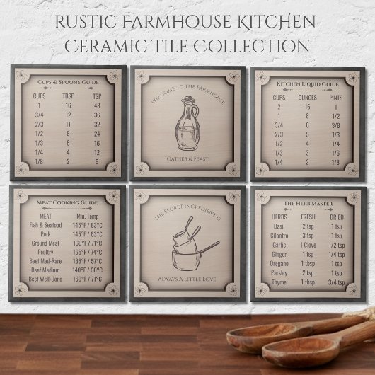 Farmhouse Bakers Cups and Spoons Guide Fliese