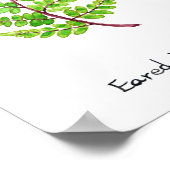 Farnfarn Poster (Ecke)