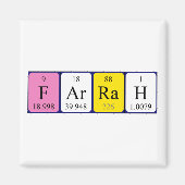 Farrah Periodenmagnet Magnet (Vorne)