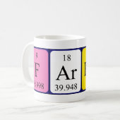 Farrah Periodenname Tasse (Vorderseite Links)