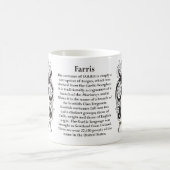 Farris, Ursprung, Bedeutung und das Wappen Kaffeetasse (Mittel)