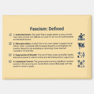 Faschismus Definiert: Kühlschrankmagnet