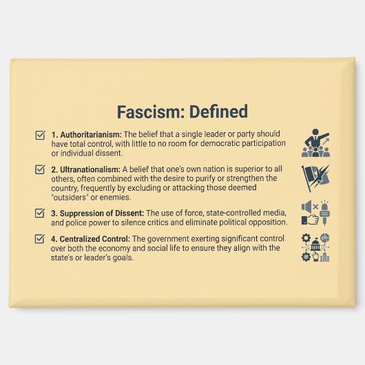Faschismus Definiert: Kühlschrankmagnet (Vorderseite)