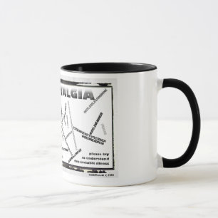 Faser Symptome, englische Tee-Tasse, Kaffee-Tasse Tasse