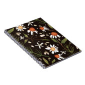 Fashion Spring Notizblock (Rechte Seite)