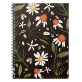 Fashion Spring Notizblock (Vorderseite)